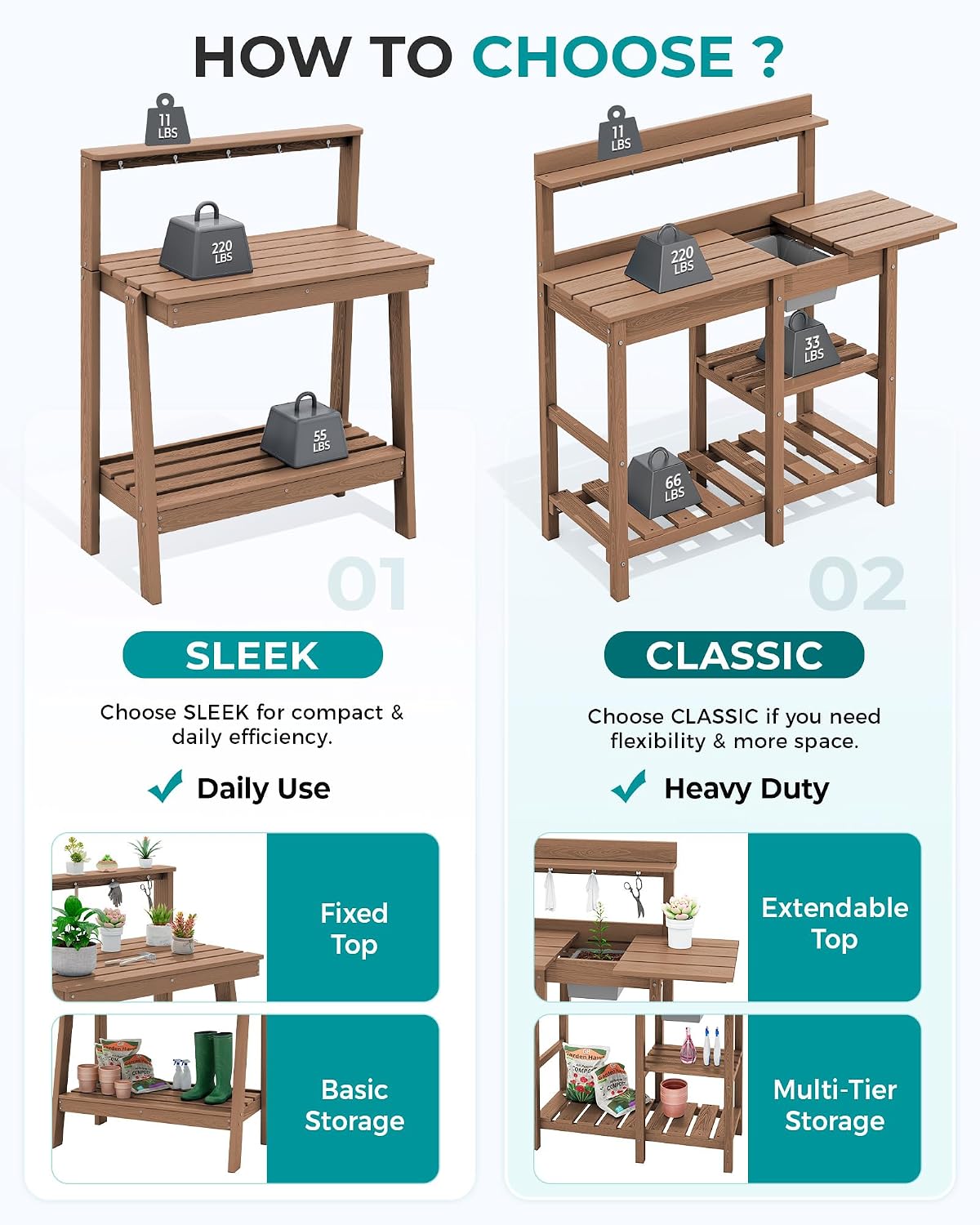Gartentisch für den Außenberei – Woodworking Finishing Bewertung und Preis